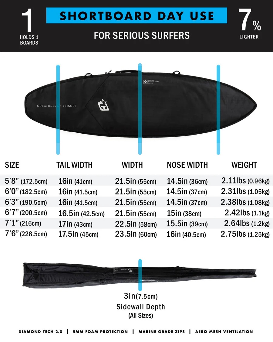 Housse Creatures of Leisure Day Use Shortboard